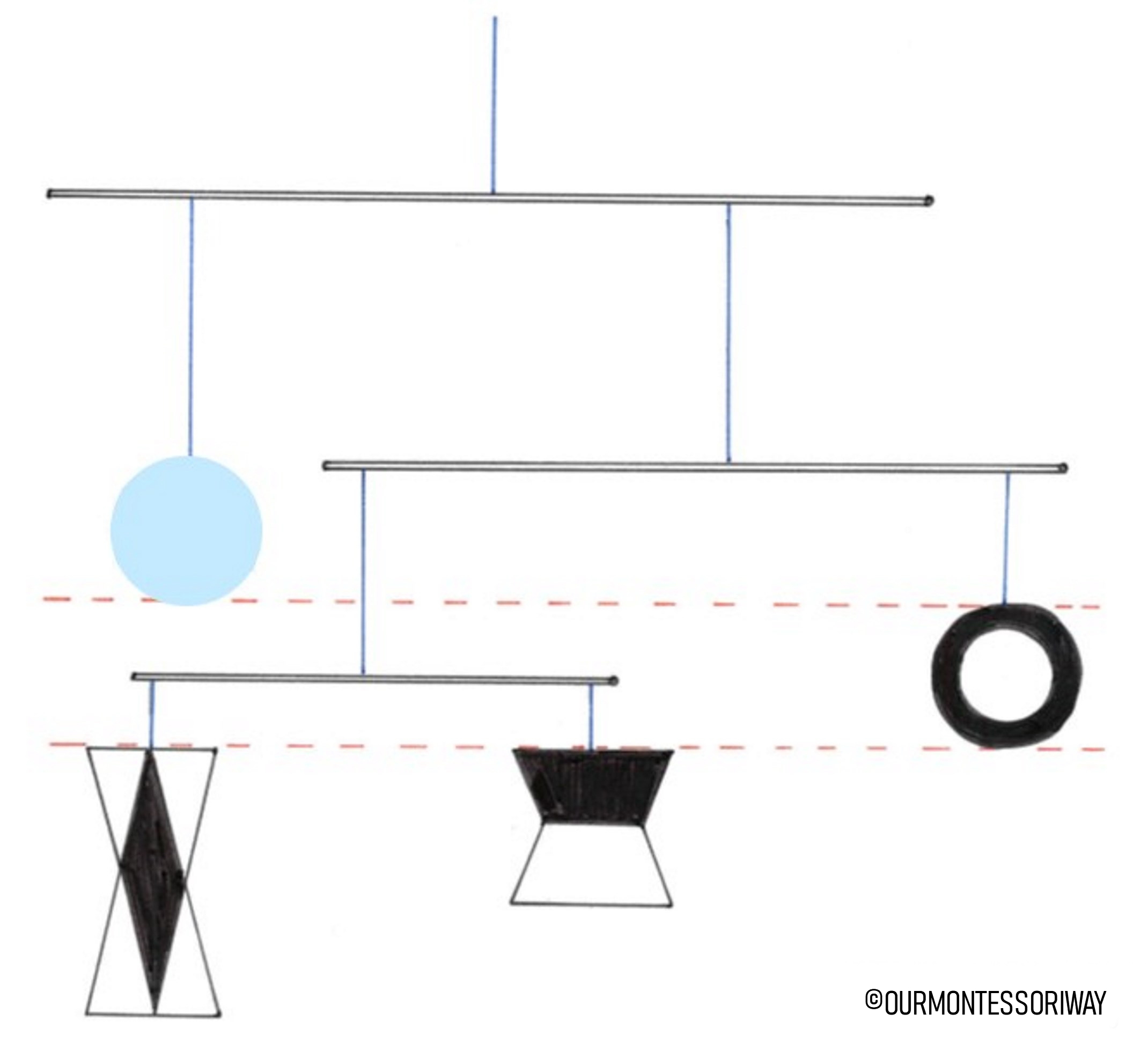 Schema Aufhaengen Montessori Munari Mobile selber amchen