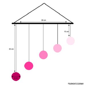 Montessori Gobi Mobile Schema Aufhängen